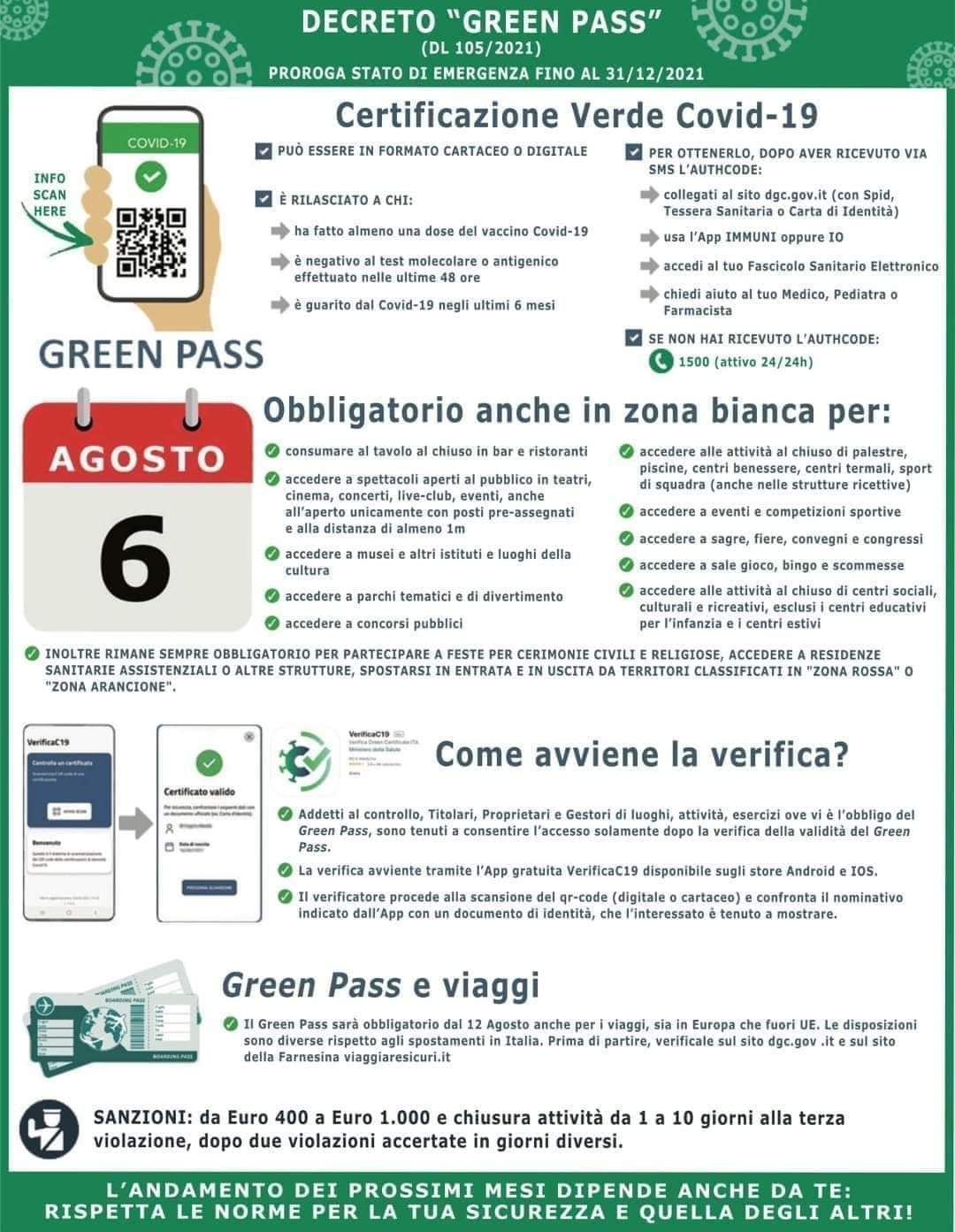 nuove-disposizioni-green-pass